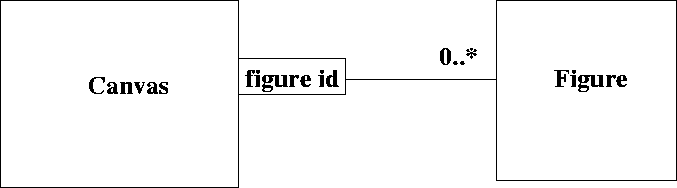 \begin{figure}
 
\epsfig {file=qualified1.eps}\end{figure}