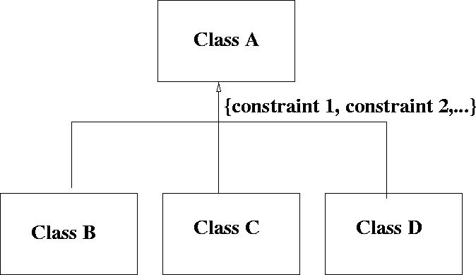 \begin{figure}
 
\epsfig {file=constraint1.eps}\end{figure}